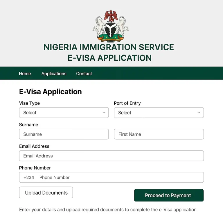 The Nigeria Visa Process, Explained